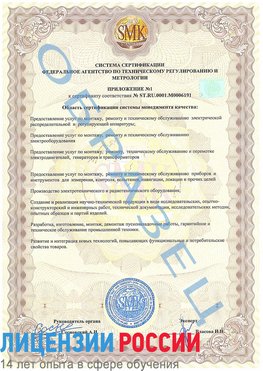 Образец сертификата соответствия (приложение) Вилючинск Сертификат ISO 50001